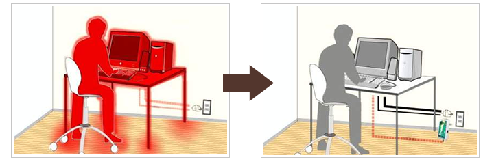 電磁波は人体に悪影響を及ぼします。